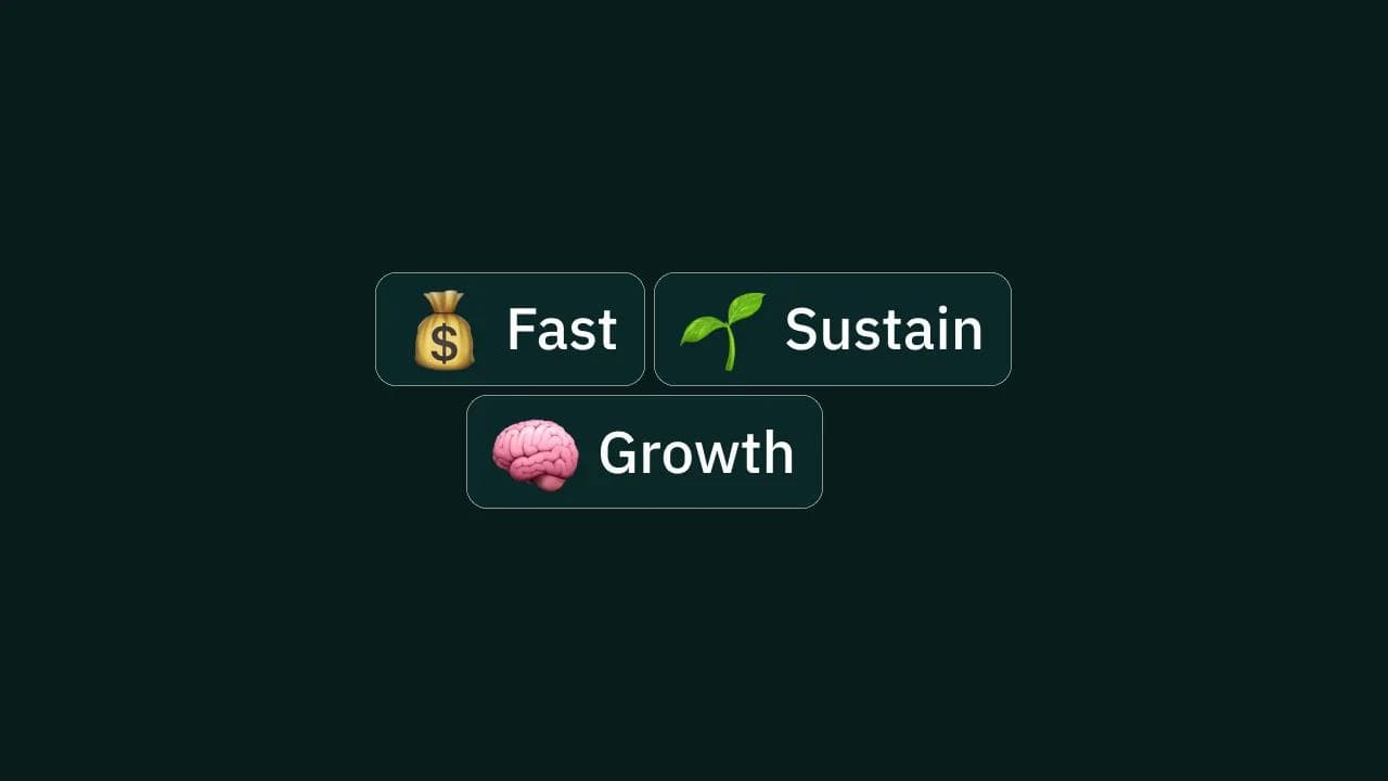 Business Metrics สำหรับ Executive Reporting